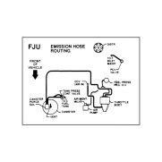 1990 Pontiac Firebird 3.1 Liter Engine Models WITH Automatic or Manual Transmission (See Details) FJU Emission Routing Decal 