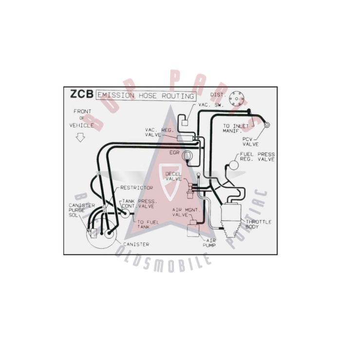 1987 Pontiac Firebird 2.8 Liter Engine Models WITH Manual Transmission (See Details) ZCB Emission Routing Decal 