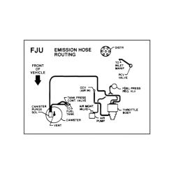 1990 Pontiac Firebird 3.1 Liter Engine Models WITH Automatic or Manual Transmission (See Details) FJU Emission Routing Decal 