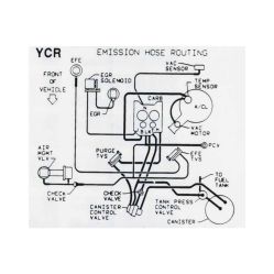 
1986 Pontiac Firebird 5.0 Liter Engine Models WITH Automatic Transmission (See Details) YCR Emission Routing Decal
